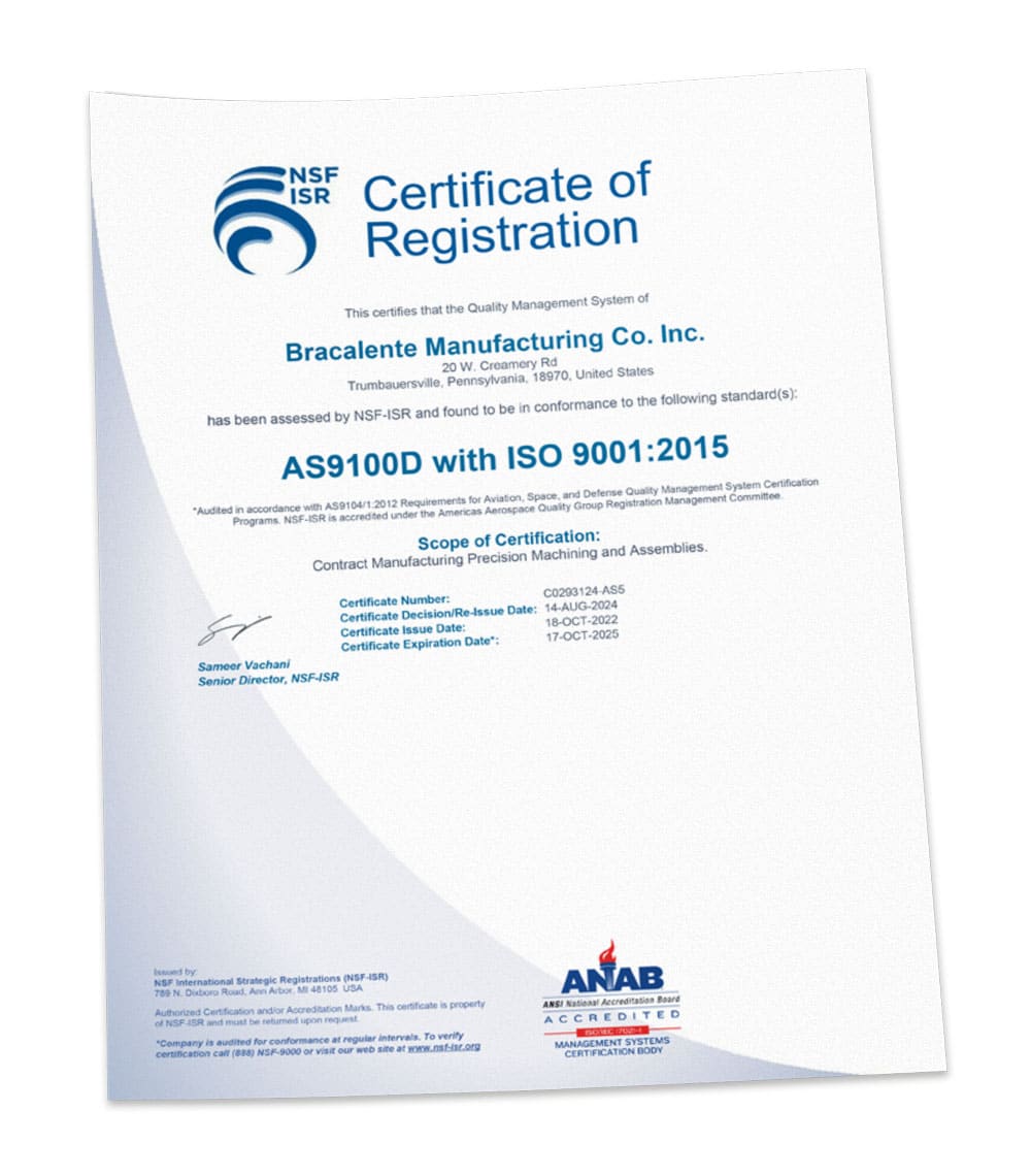 US Certificate of Registration